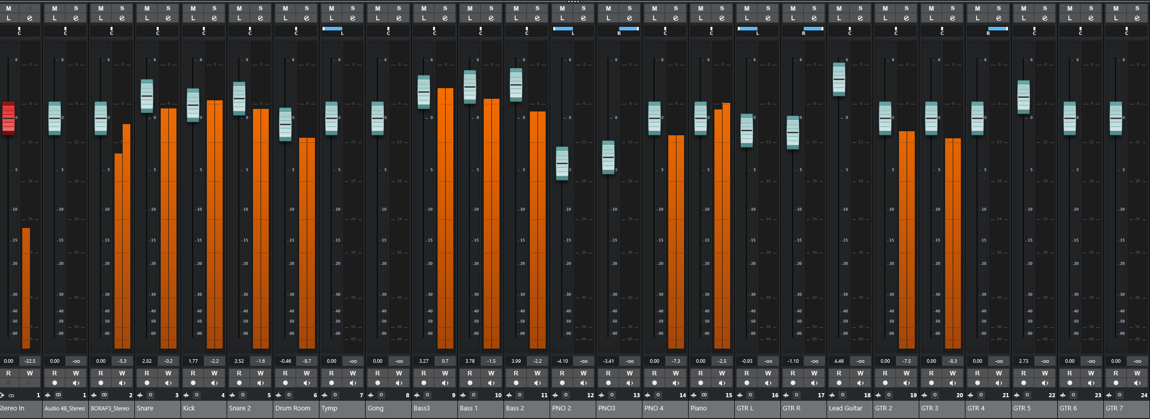 Audio mixing console fader bank in the post-production suite